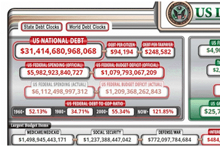 debt clock