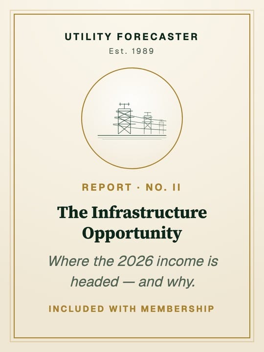 Bonus report cover: The Infrastructure Opportunity