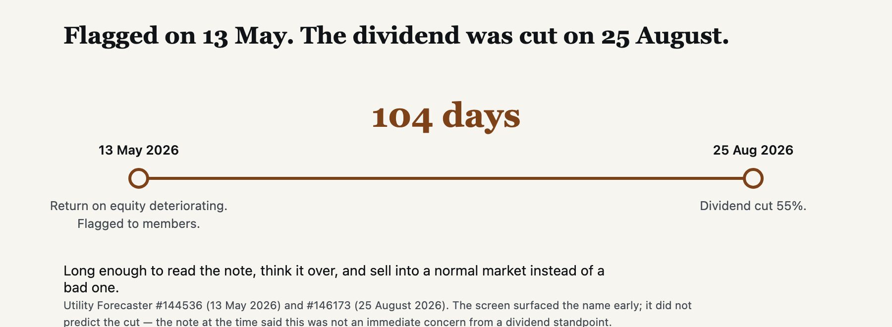 104 days between the flag and the cut
