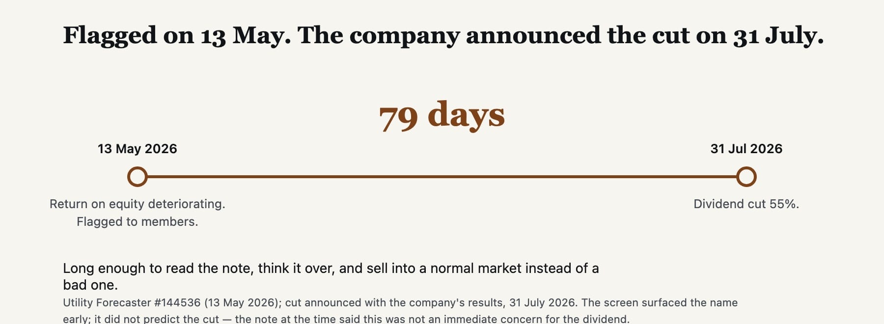 79 days between the flag and the cut
