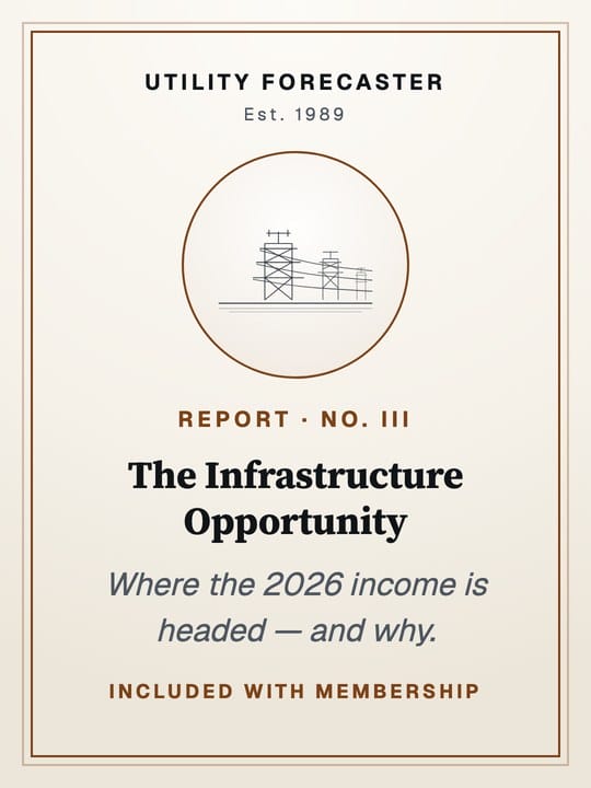 Cover of The Infrastructure Opportunity.